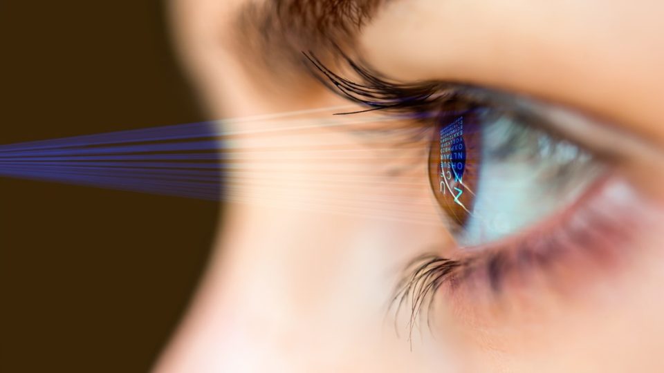 Eye Surgery